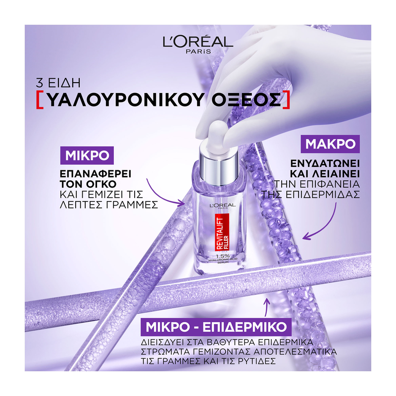L'OREAL PARIS - PROMO PACK REVITALIFT FILLER Ορός (+ Υαλουρονικό Οξύ) - 30ml & Anti-Ageing Day - 50ml